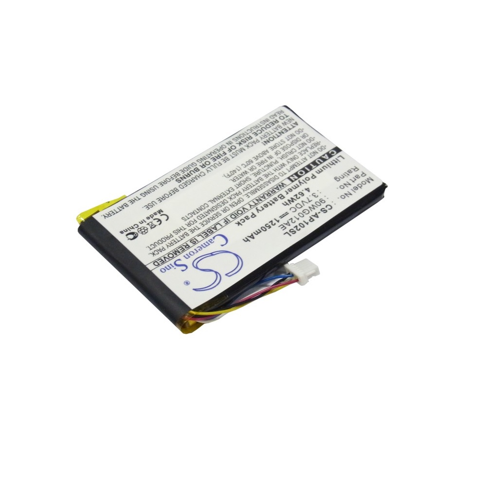 test