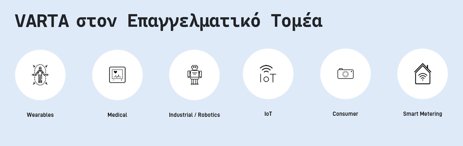 M&pi;&alpha;&tau;&alpha;&rho;ί&alpha; Varta Industrial Pro 4014 &Alpha;&lambda;&kappa;&alpha;&lambda;&iota;&kappa;ή C 20 &tau;&mu;&chi;