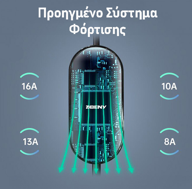 Φορτιστής Beny BCPP-A1-16 8A-16A για Ηλεκτρικά Οχήματα