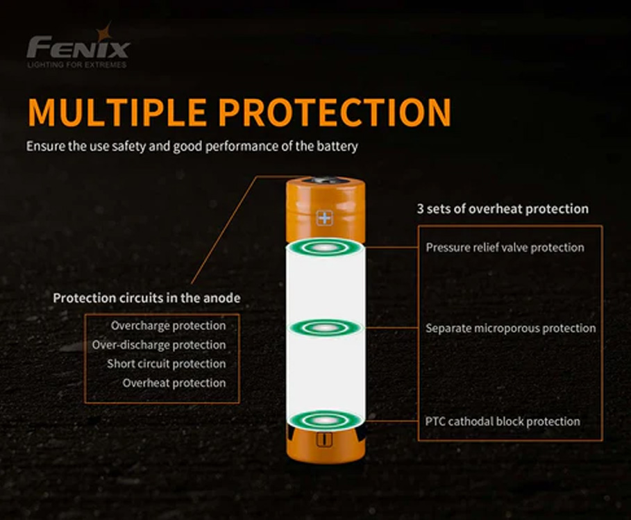Fenix ARB-L21-5000U 21700 Rechargeable Battery 5000mAh
