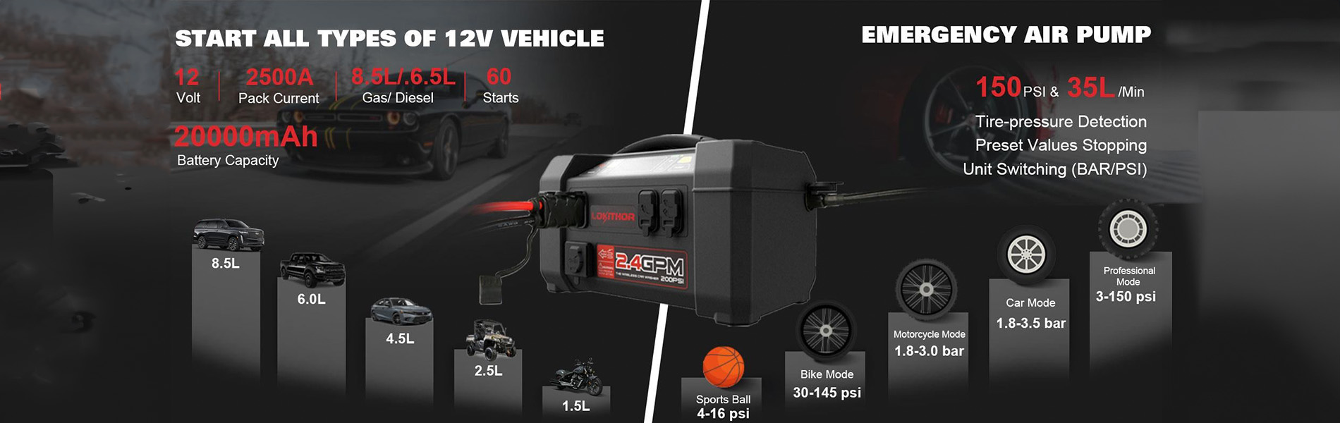 Lokithor AW401 &Epsilon;&kappa;&kappa;&iota;&nu;&eta;&tau;ή&sigmaf; &Mu;&pi;&alpha;&tau;&alpha;&rho;ί&alpha;&sigmaf; &Alpha;&upsilon;&tau;&omicron;&kappa;&iota;&nu;ή&tau;&omicron;&upsilon; & &Alpha;&epsilon;&rho;&omicron;&sigma;&upsilon;&mu;&pi;&iota;&epsilon;&sigma;&tau;ή&sigmaf; & &Pi;&lambda;&upsilon;&sigma;&tau;&iota;&kappa;ό