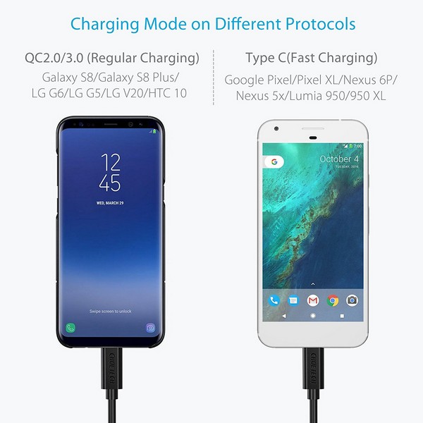 Choetech USB-C to USB-C Cable