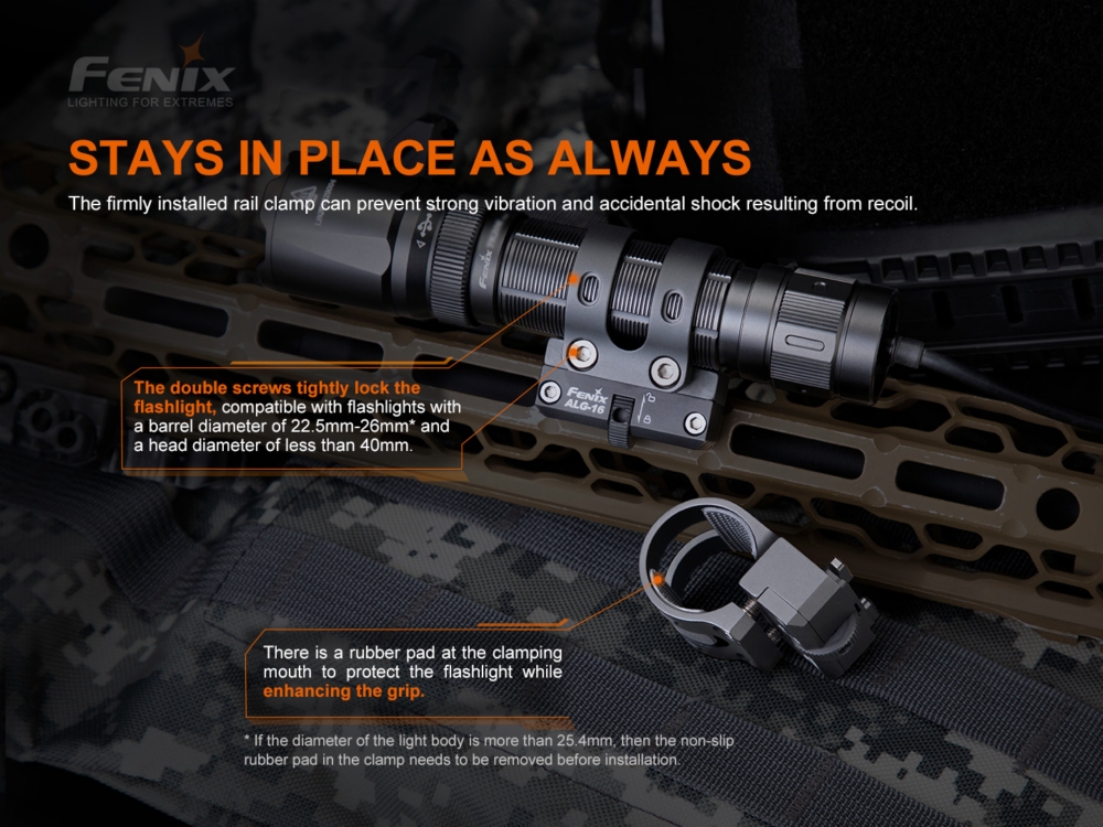 Fenix ALG-16 M-Lok Rail Mount