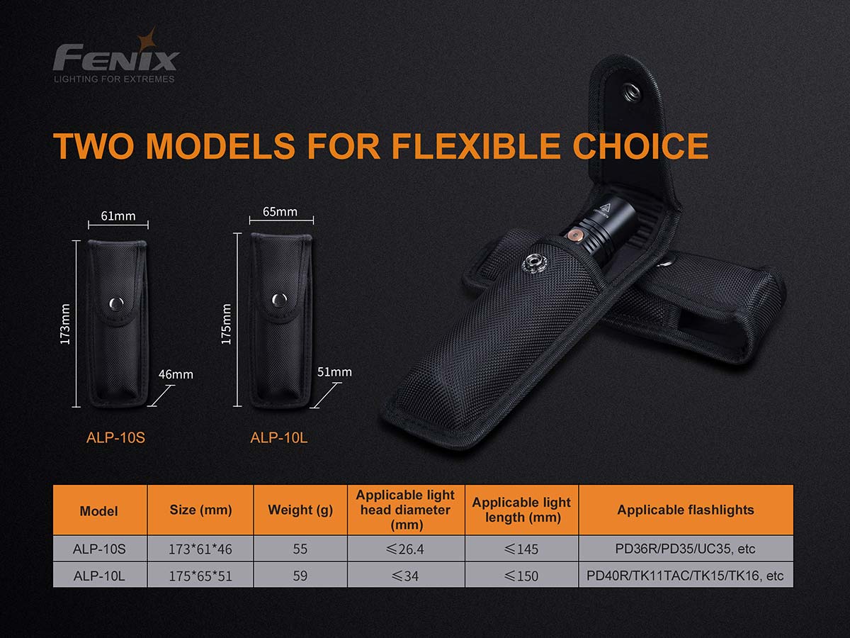 Fenix ALP 10 Flashlight Holster