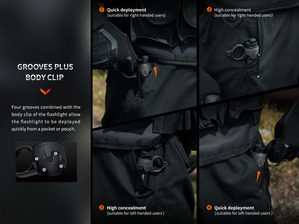 Fenix ALR-01 Tactical Flashlight Ring