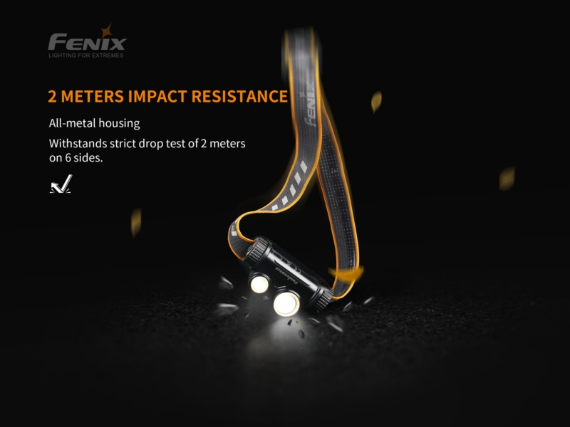 Fenix HM65R Rechargeable LED Headlamp