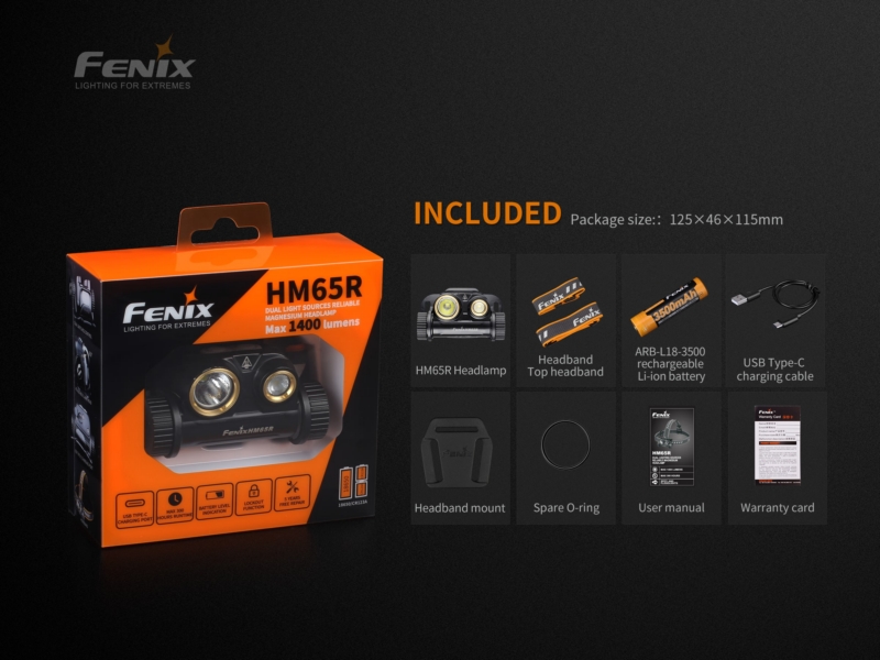 Fenix HM65R Rechargeable LED Headlamp