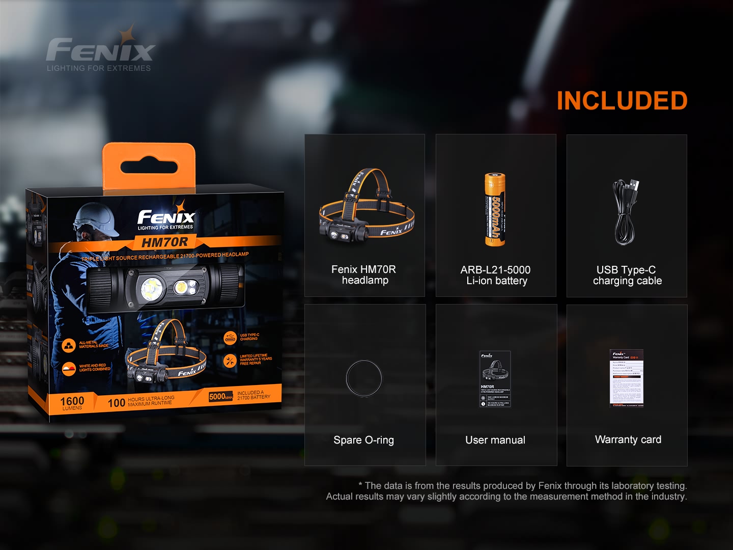 Fenix HM70R 1600 lumens
