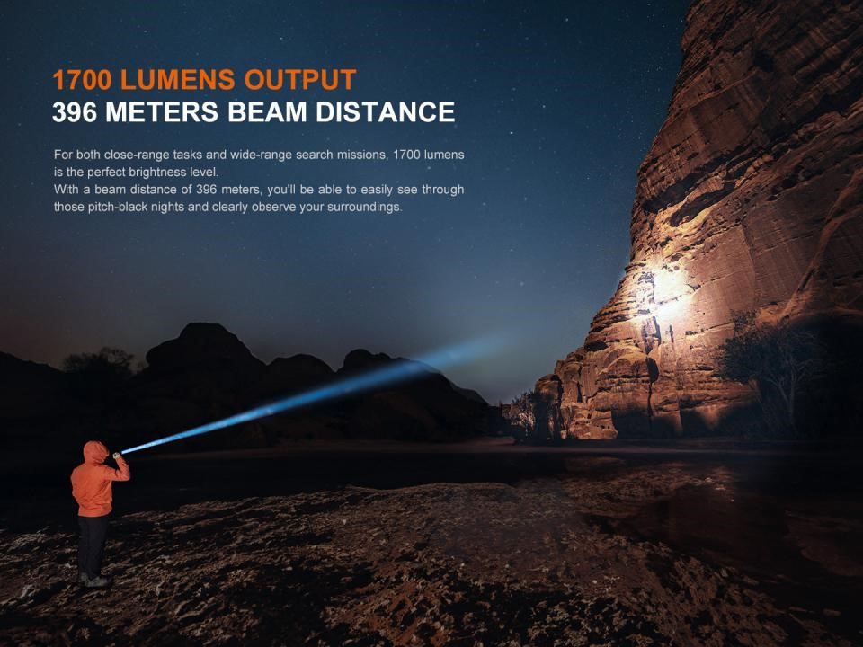Fenix PD36R V2 Compact Rechargeable Tactical Flashlight - 1700 Lumens 
