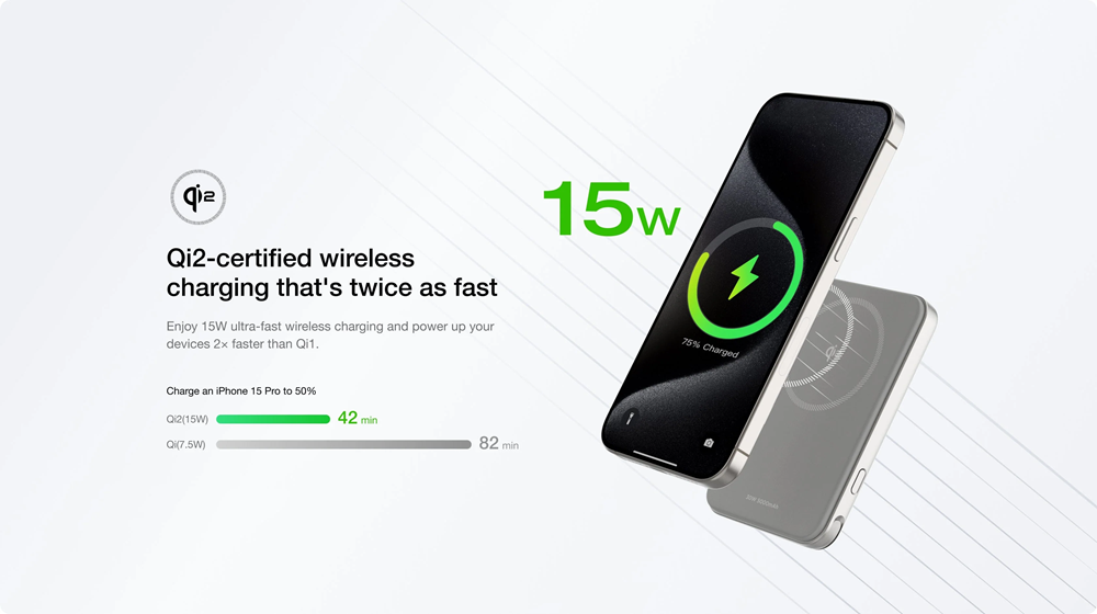 EcoFlow RAPID Magnetic Power Bank &ndash; 5000mAh | MagSafe | Fast Charging