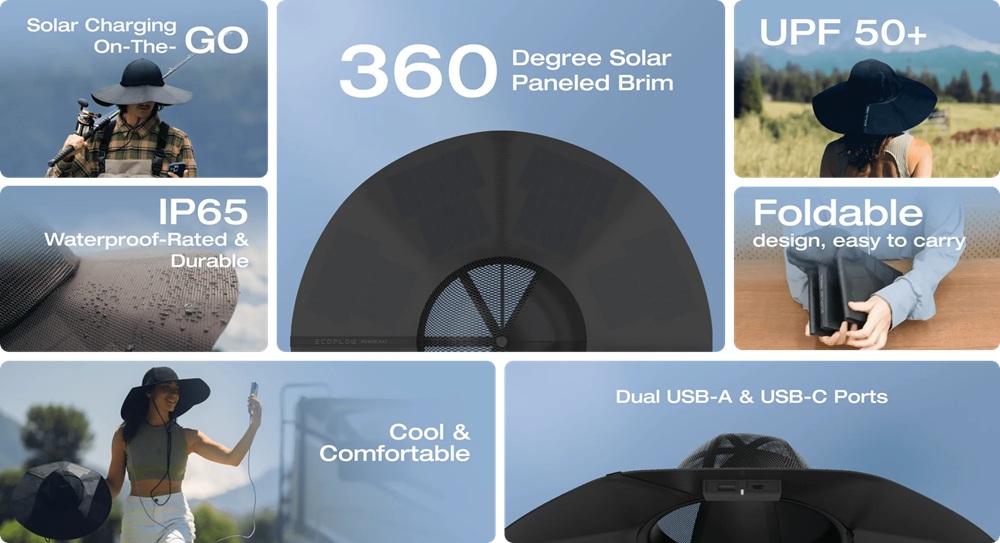 EcoFlow Power Hat 12W