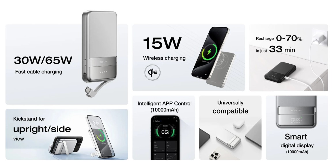 EcoFlow RAPID Magnetic Power Bank &ndash; 5000mAh | MagSafe | Fast Charging