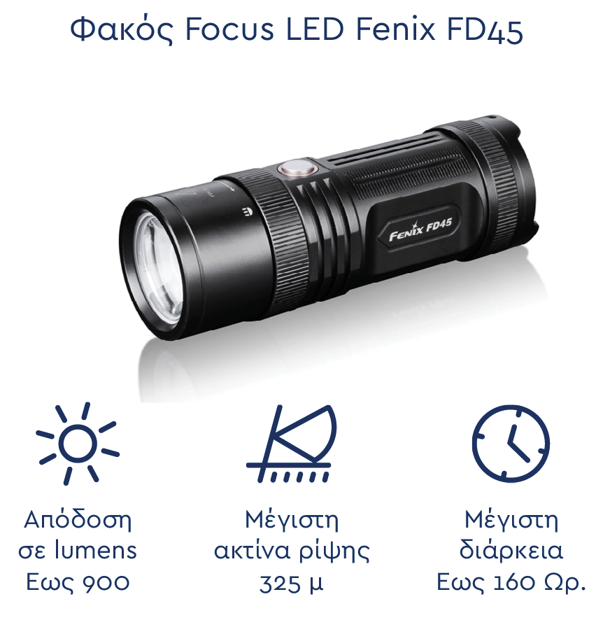 Φακός Focus LED Fenix FD45